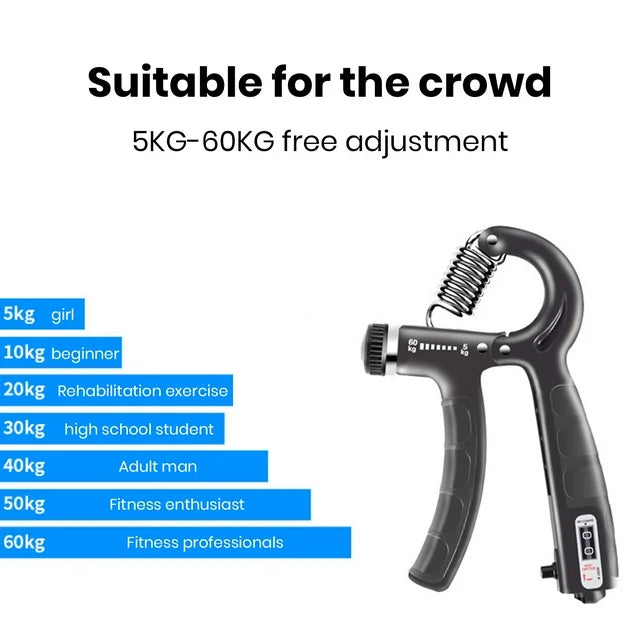HAND GRIP TRACKER — Grip is your health. Adjustable Smart Hand Gripper with Counter (5–60kg)